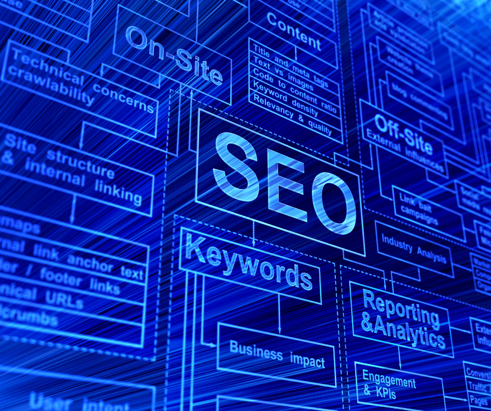 audit SEO